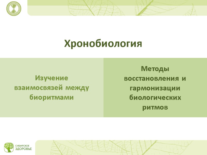 Хронобиология Изучение взаимосвязей между биоритмами Методы восстановления и гармонизации биологических ритмов